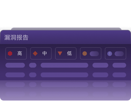 SCA(软件成分分析)