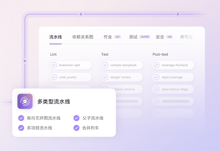 多类型流水线，支持灵活自定义