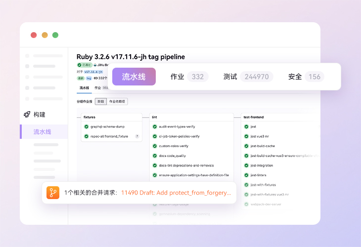 流水线可视化，所见即所得