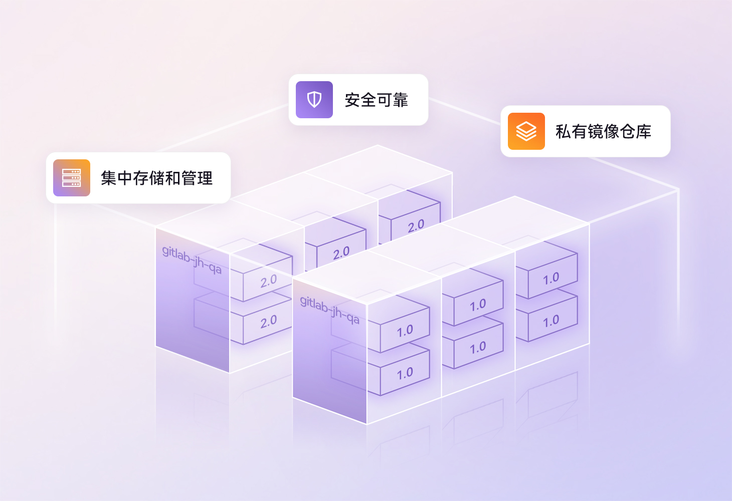 功能多样，满足多样化需求