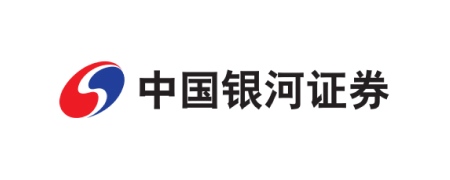 银河证券