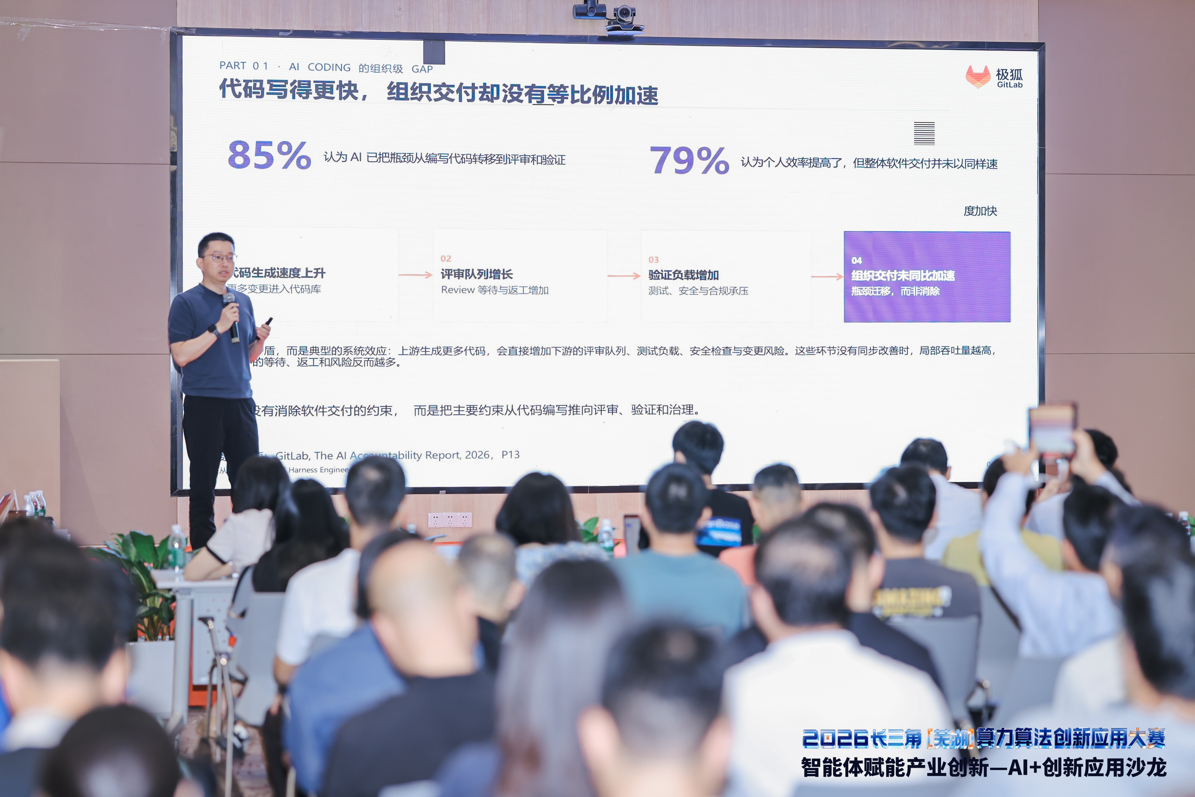 极狐GitLab 亮相长三角算力大赛与AiDD研发数字峰会